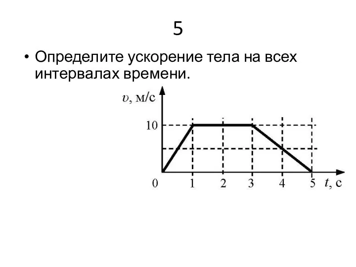 5 Определите ускорение тела на всех интервалах времени.