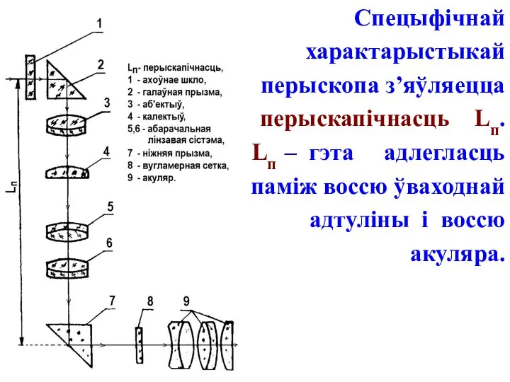 Спецыфічнай характарыстыкай перыскопа з’яўляецца перыскапічнасць Lп. Lп – гэта адлегласць паміж