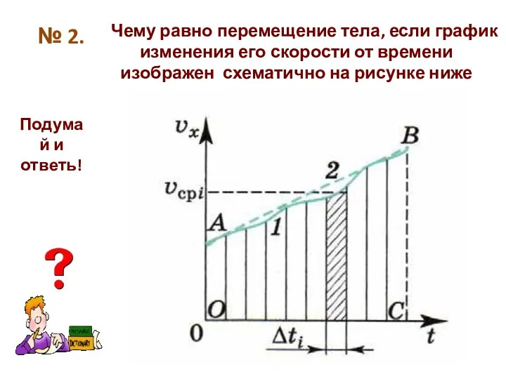 Чему равно перемещение тела, если график изменения его скорости от времени