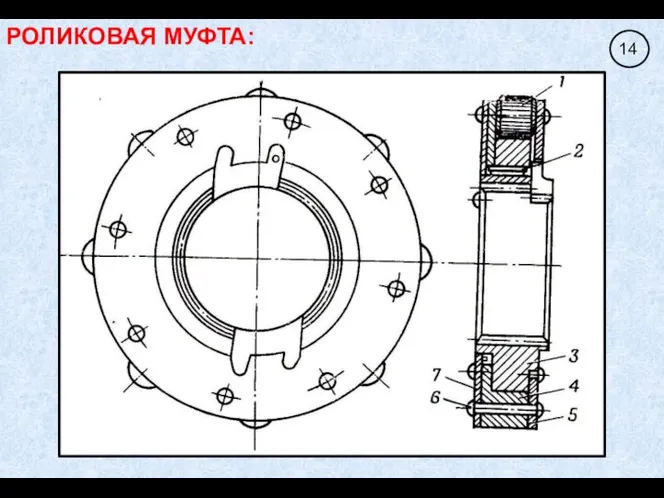 РОЛИКОВАЯ МУФТА: