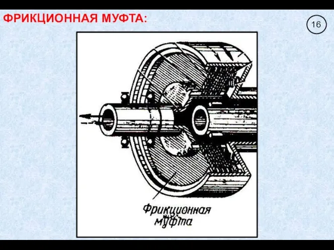 ФРИКЦИОННАЯ МУФТА: