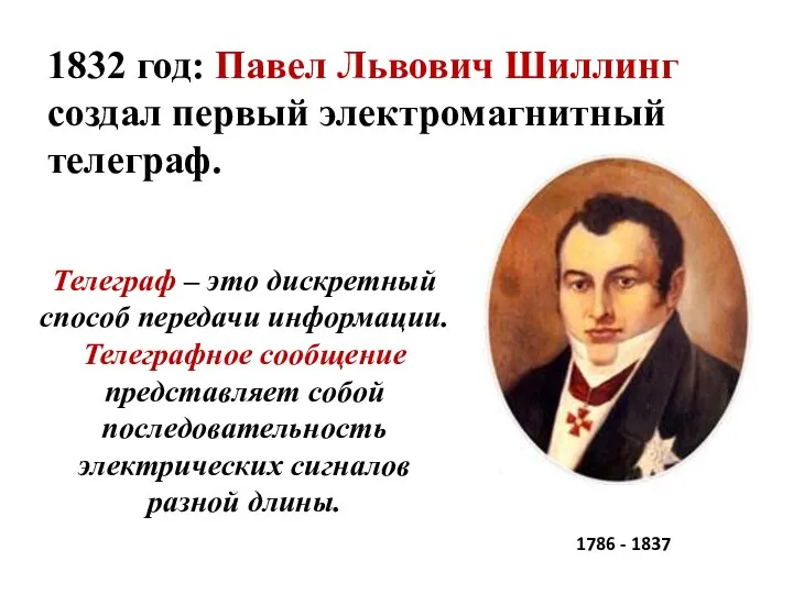 1832 год: Павел Львович Шиллинг создал первый электромагнитный телеграф. 1786 -