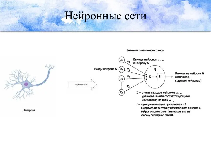 Нейронные сети