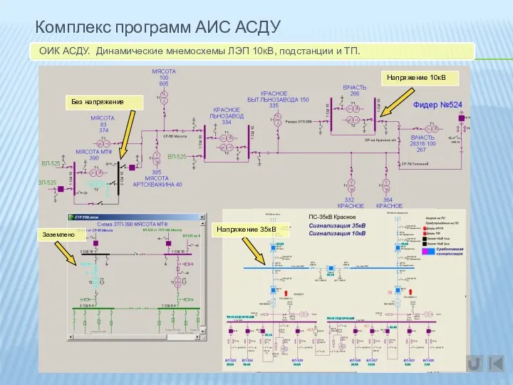 Комплекс программ АИС АСДУ ОИК АСДУ. Динамические мнемосхемы ЛЭП 10кВ, подстанции