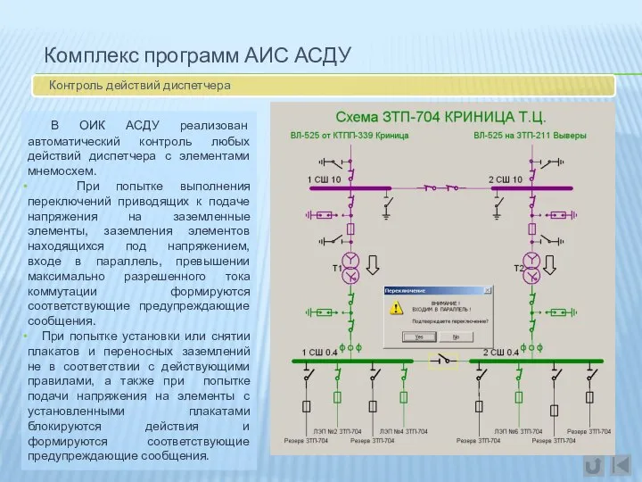 Комплекс программ АИС АСДУ Контроль действий диспетчера В ОИК АСДУ реализован