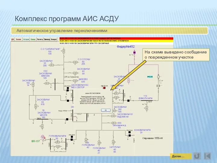 Комплекс программ АИС АСДУ Автоматическое управление переключениями На схеме выведено сообщение о поврежденном участке Далее…