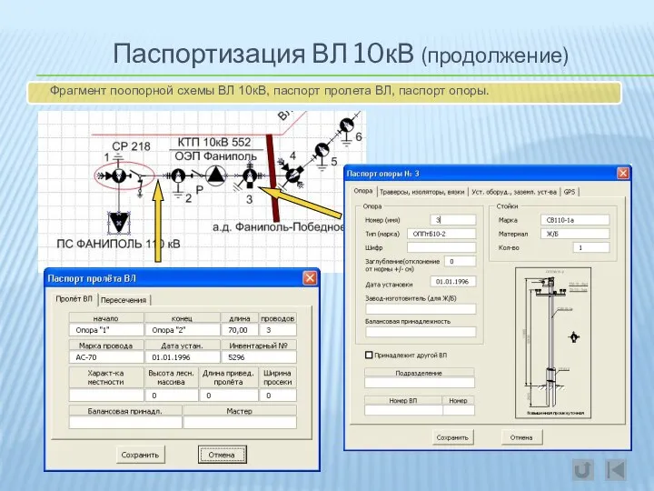 Паспортизация ВЛ 10кВ (продолжение) Фрагмент поопорной схемы ВЛ 10кВ, паспорт пролета ВЛ, паспорт опоры.