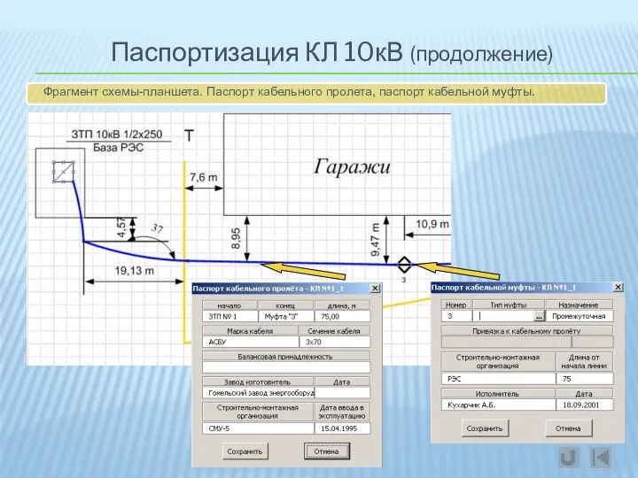 Паспортизация КЛ 10кВ (продолжение) Фрагмент схемы-планшета. Паспорт кабельного пролета, паспорт кабельной муфты.