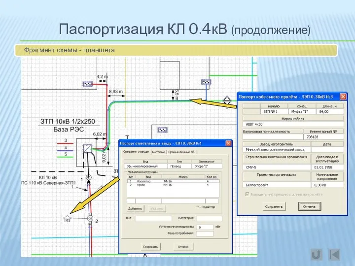 Паспортизация КЛ 0.4кВ (продолжение) Фрагмент схемы - планшета