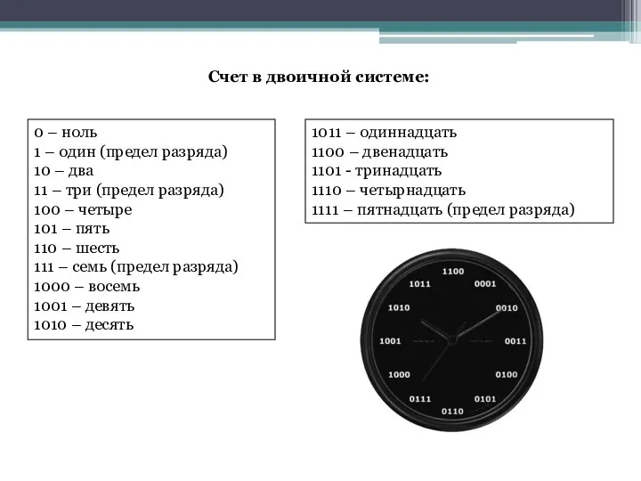 0 – ноль 1 – один (предел разряда) 10 – два