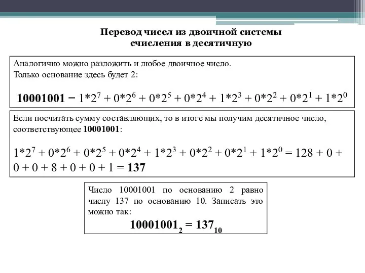 Аналогично можно разложить и любое двоичное число. Только основание здесь будет