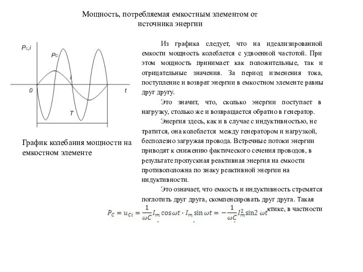 График колебания мощности на емкостном элементе Мощность, потребляемая емкостным элементом от источника энергии