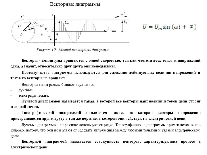 Векторные диаграммы