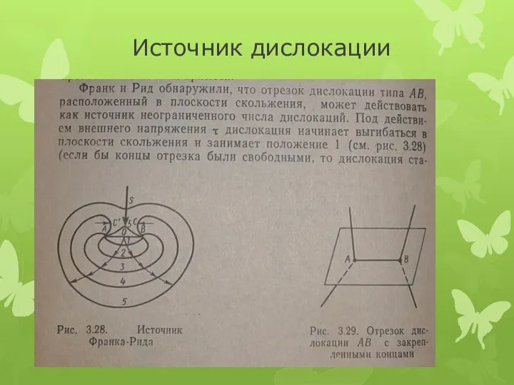 Источник дислокации