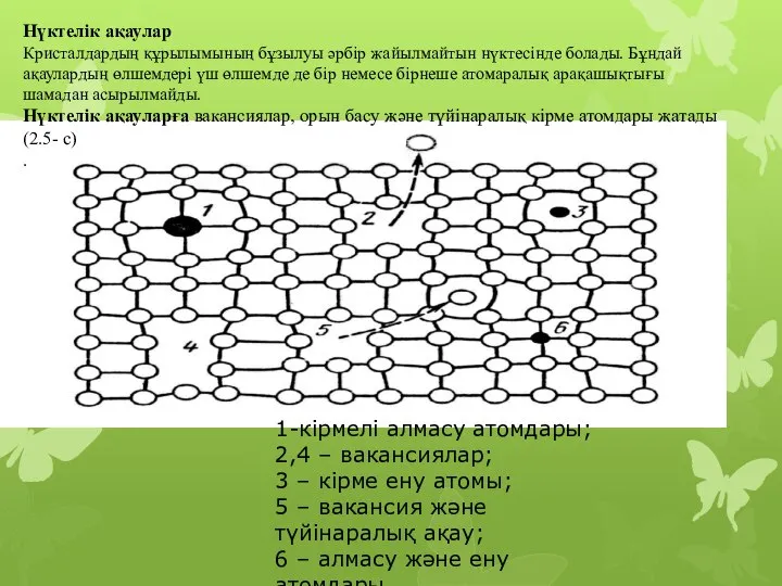 Нүктелік ақаулар Кристалдардың құрылымының бұзылуы әрбір жайылмайтын нүктесінде болады. Бұндай ақаулардың