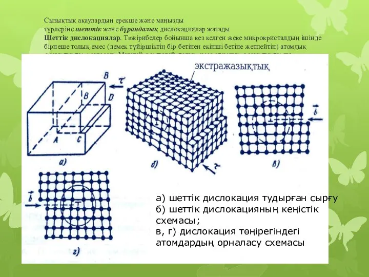 Сызықтық ақаулардың ерекше және маңызды түрлеріне шеттік және бұрандалық дислокациялар жатады