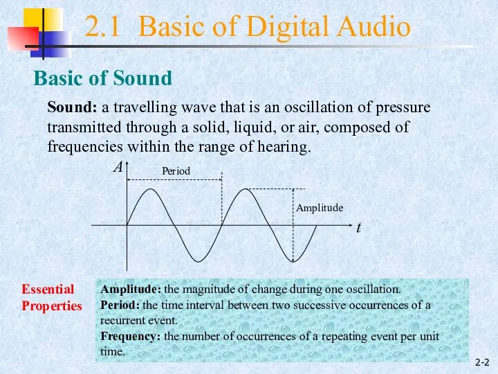 2- Basic of Sound 2.1 Basic of Digital Audio Sound: a