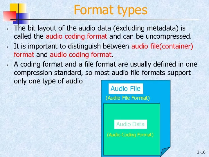 2- The bit layout of the audio data (excluding metadata) is