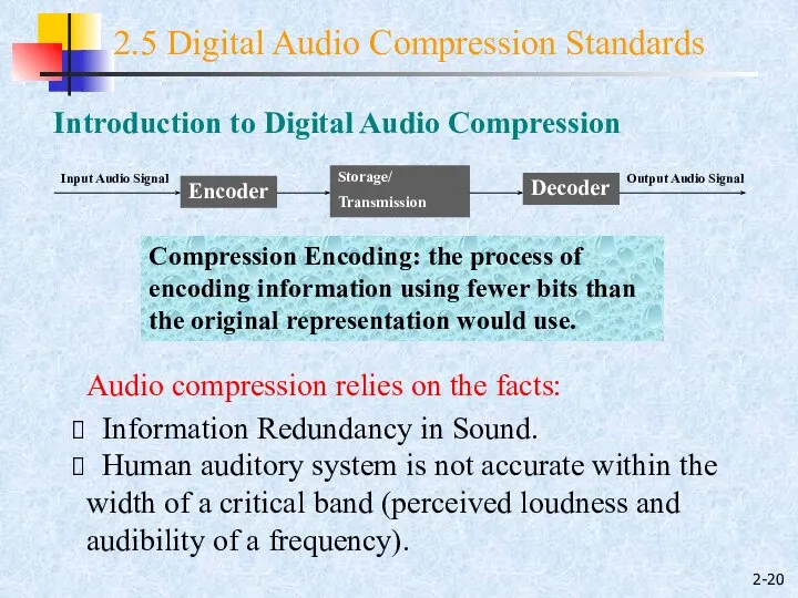 2- 2.5 Digital Audio Compression Standards Introduction to Digital Audio Compression