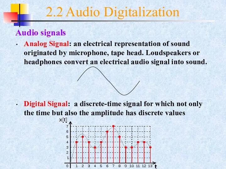 Audio signals Analog Signal: an electrical representation of sound originated by