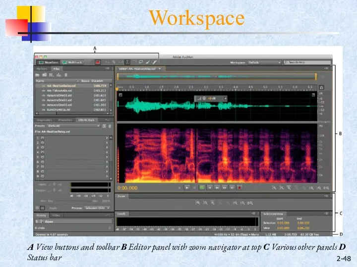 2- Workspace A View buttons and toolbar B Editor panel with