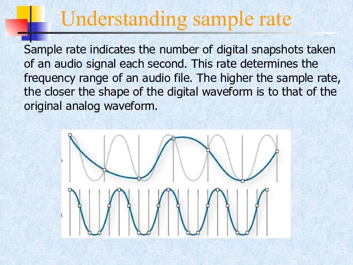 Understanding sample rate Sample rate indicates the number of digital snapshots