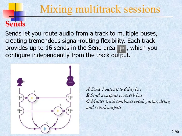 2- Mixing multitrack sessions Sends Sends let you route audio from