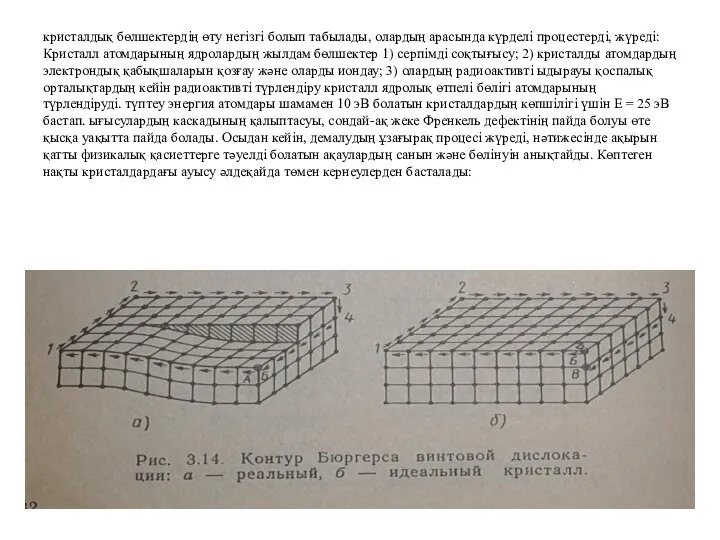 кристалдық бөлшектердің өту негізгі болып табылады, олардың арасында күрделі процестерді, жүреді: