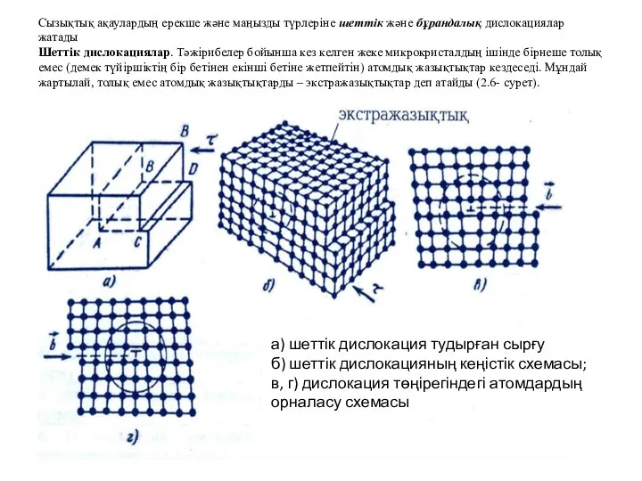 Сызықтық ақаулардың ерекше және маңызды түрлеріне шеттік және бұрандалық дислокациялар жатады