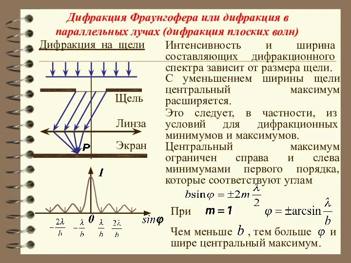 Дифракция Фраунгофера или дифракция в параллельных лучах (дифракция плоских волн)