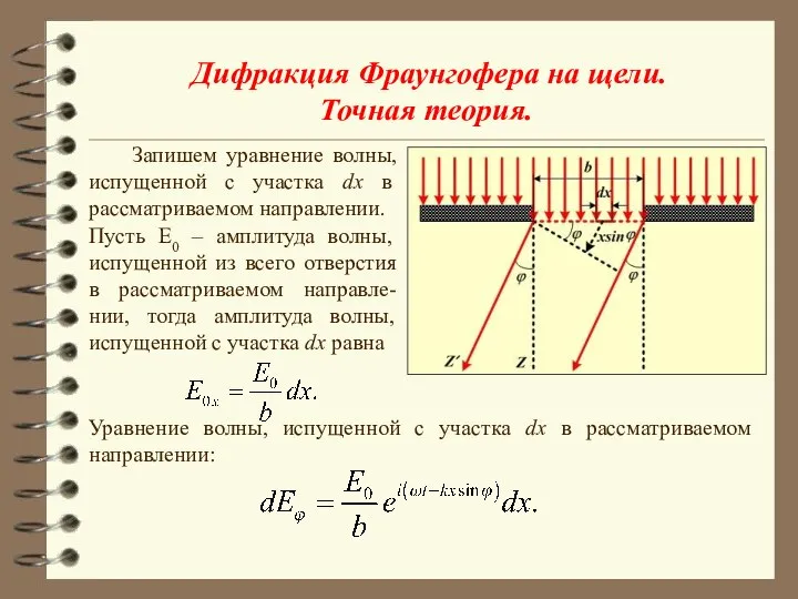 Дифракция Фраунгофера на щели. Точная теория. Запишем уравнение волны, испущенной с