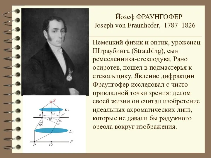 Йозеф ФРАУНГОФЕР Joseph von Fraunhofer, 1787–1826 Немецкий физик и оптик, уроженец