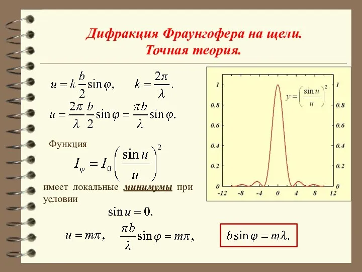 Дифракция Фраунгофера на щели. Точная теория. Функция имеет локальные минимумы при условии