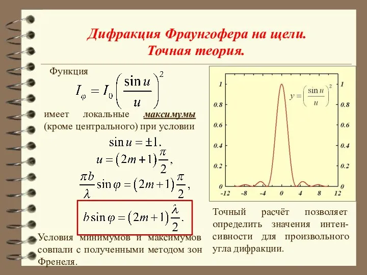 Дифракция Фраунгофера на щели. Точная теория. Функция имеет локальные максимумы (кроме