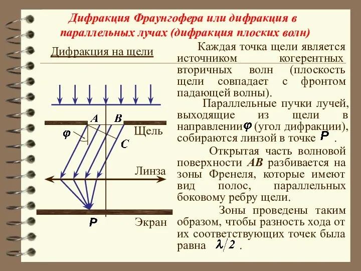 Дифракция Фраунгофера или дифракция в параллельных лучах (дифракция плоских волн)