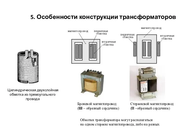 Стержневой магнитопровод (П –образный сердечник) Броневой магнитопровод (Ш – образный сердечник)