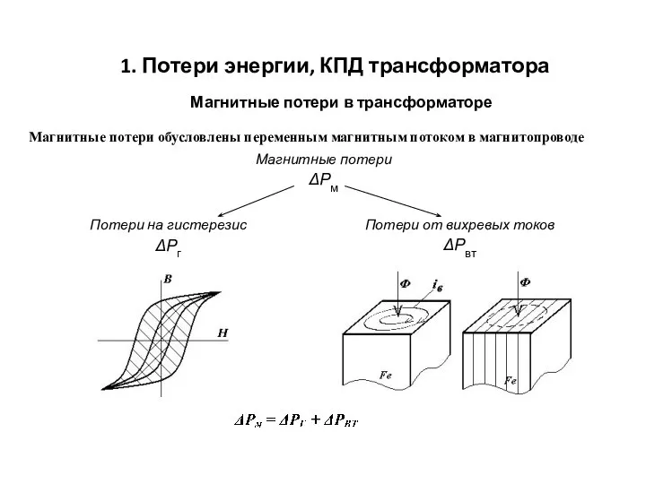 1. Потери энергии, КПД трансформатора Магнитные потери в трансформаторе Магнитные потери