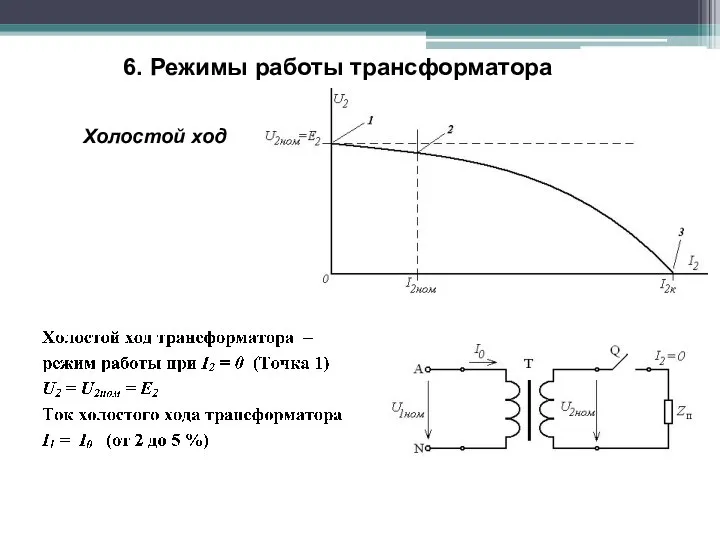 Холостой ход 6. Режимы работы трансформатора