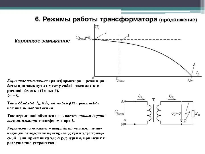 Короткое замыкание 6. Режимы работы трансформатора (продолжение)