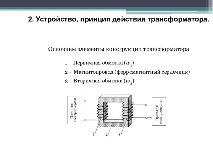 2. Устройство, принцип действия трансформатора. Основные элементы конструкции трансформатора 1 -