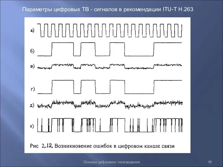 Основы цифрового телевидения Параметры цифровых ТВ - сигналов в рекомендации ITU-Т Н.263