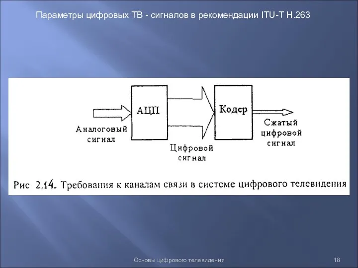 Основы цифрового телевидения Параметры цифровых ТВ - сигналов в рекомендации ITU-Т Н.263