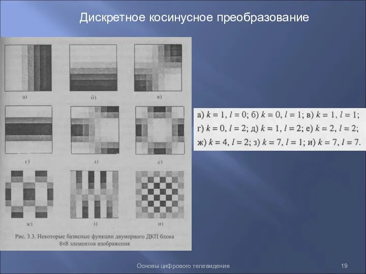 Основы цифрового телевидения Дискретное косинусное преобразование