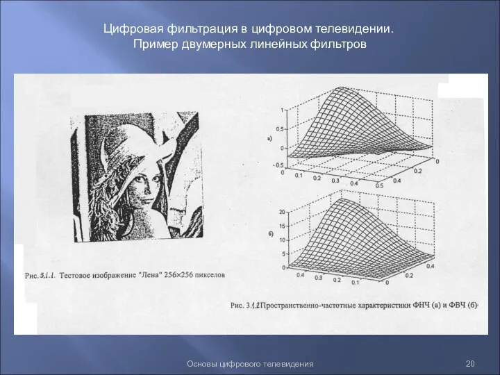 Основы цифрового телевидения Цифровая фильтрация в цифровом телевидении. Пример двумерных линейных фильтров