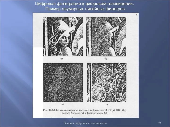 Основы цифрового телевидения Цифровая фильтрация в цифровом телевидении. Пример двумерных линейных фильтров