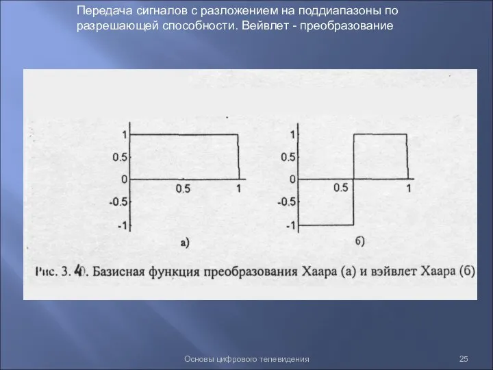 Основы цифрового телевидения Передача сигналов с разложением на поддиапазоны по разрешающей способности. Вейвлет - преобразование