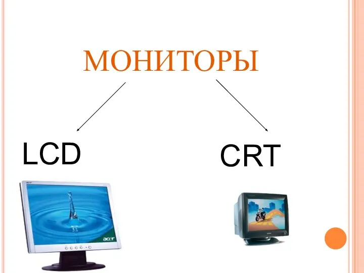 МОНИТОРЫ LCD CRT