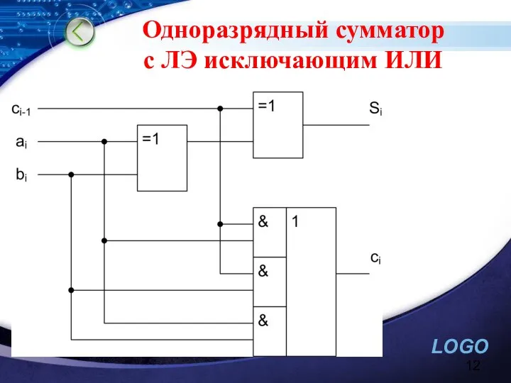 Одноразрядный сумматор с ЛЭ исключающим ИЛИ