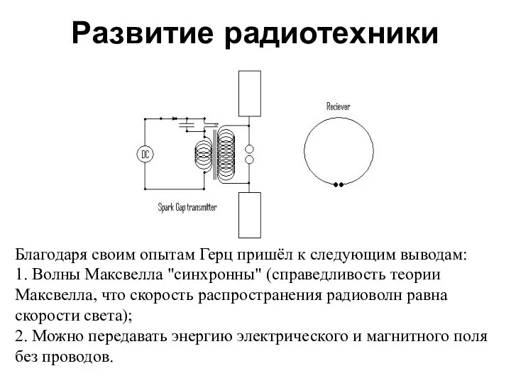 Развитие радиотехники Благодаря своим опытам Герц пришёл к следующим выводам: 1.