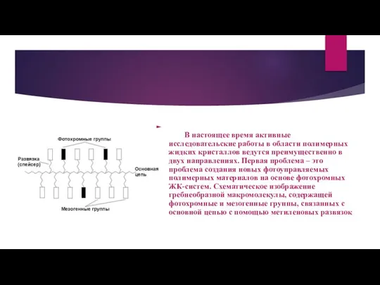 В настоящее время активные исследовательские работы в области полимерных жидких кристаллов